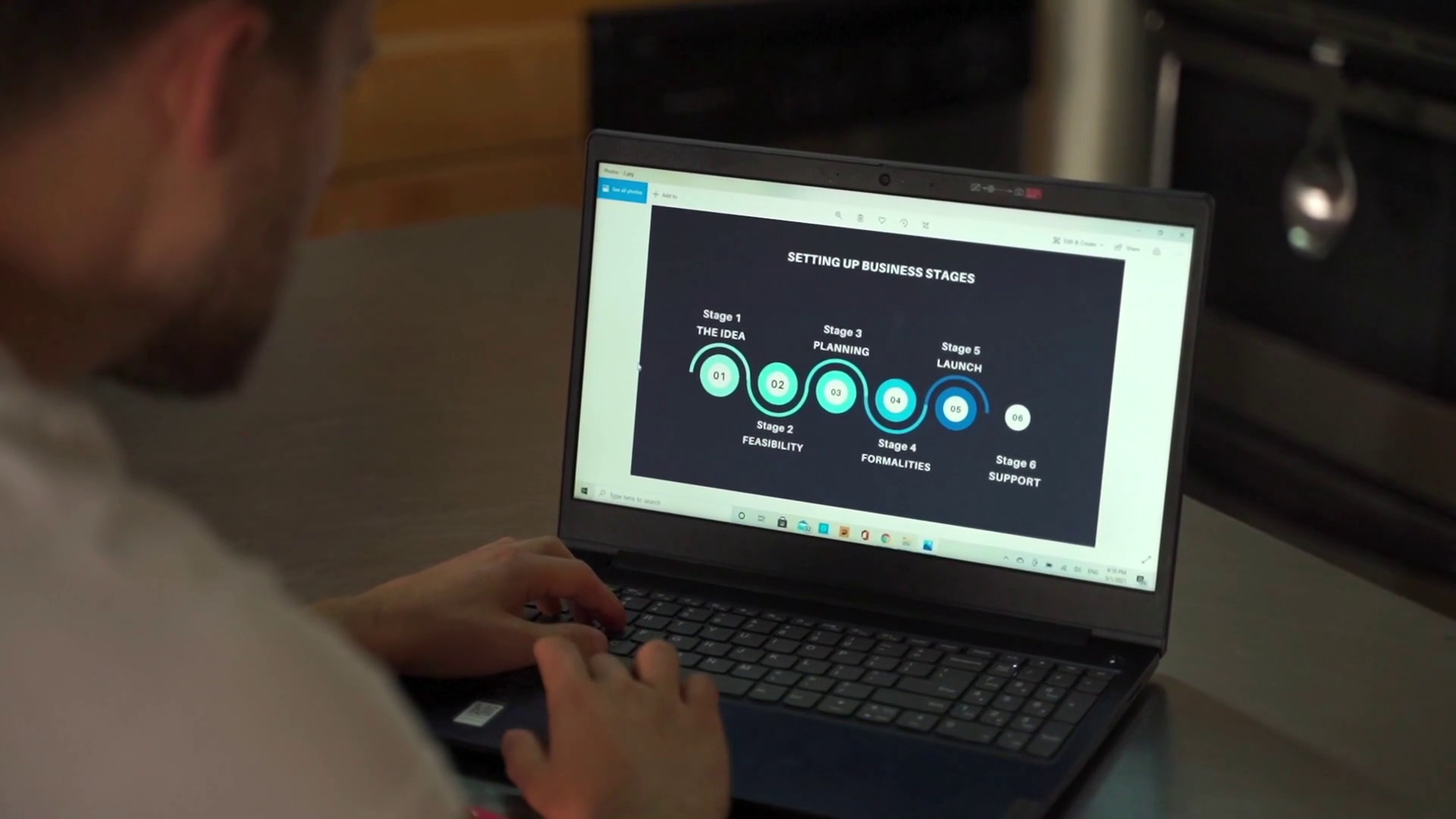 Le piccole imprese trainano la crescita del digitale