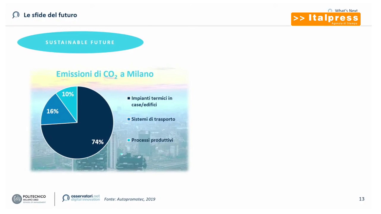 Per 6 italiani su 10 il digitale aiuta l’ambiente