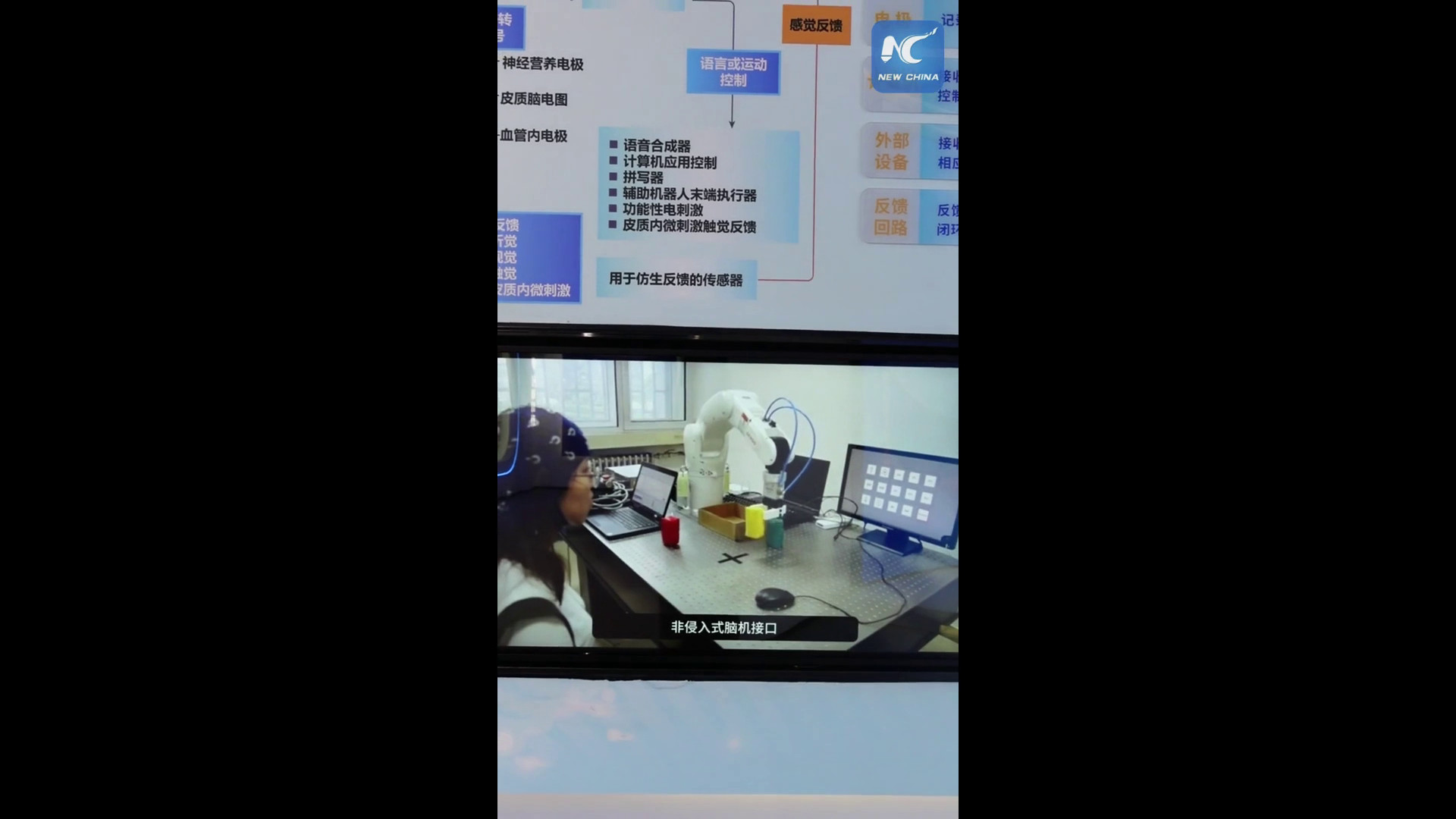 Cina, le interfacce cervello-computer non sono più fantascienza