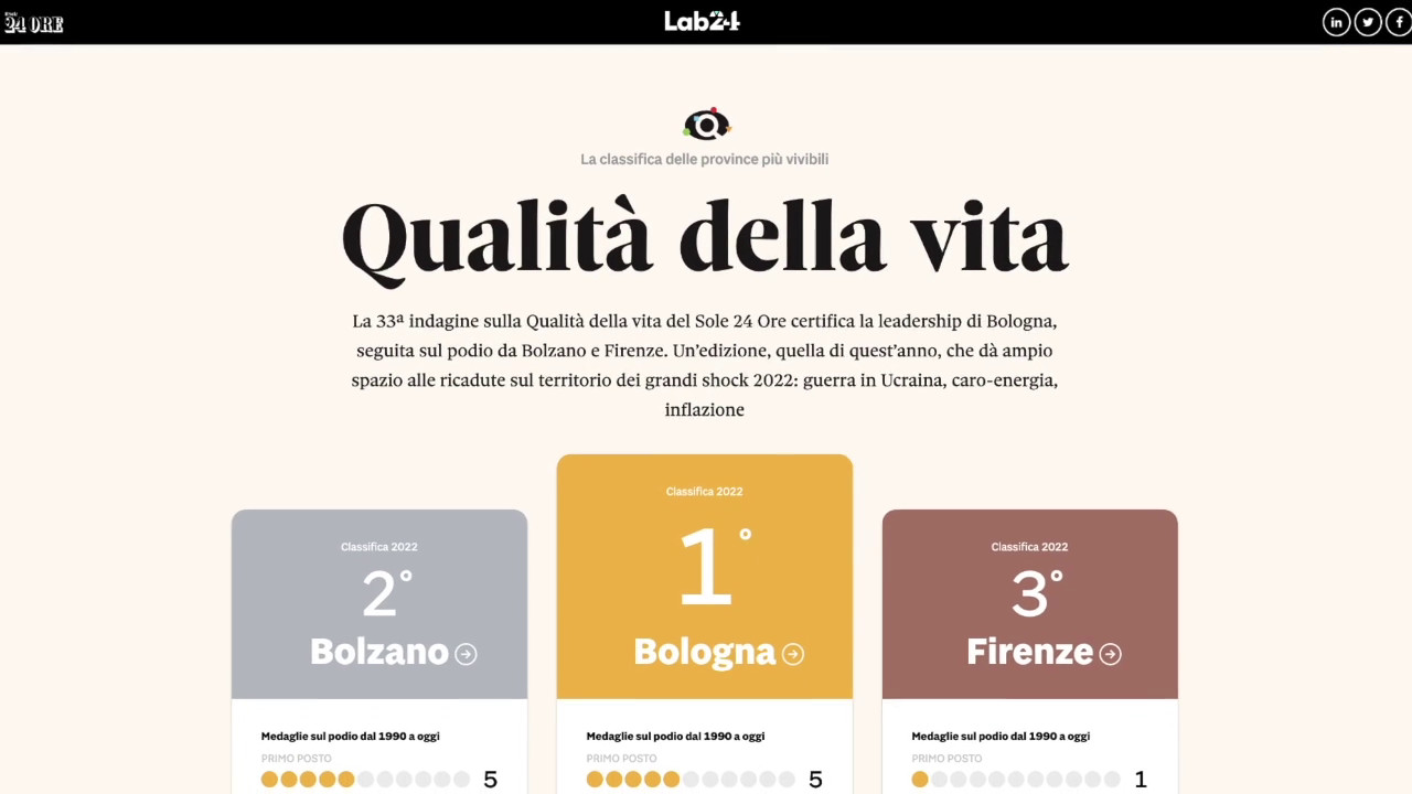 Qualità della vita, è Bologna la provincia in cui si vive meglio