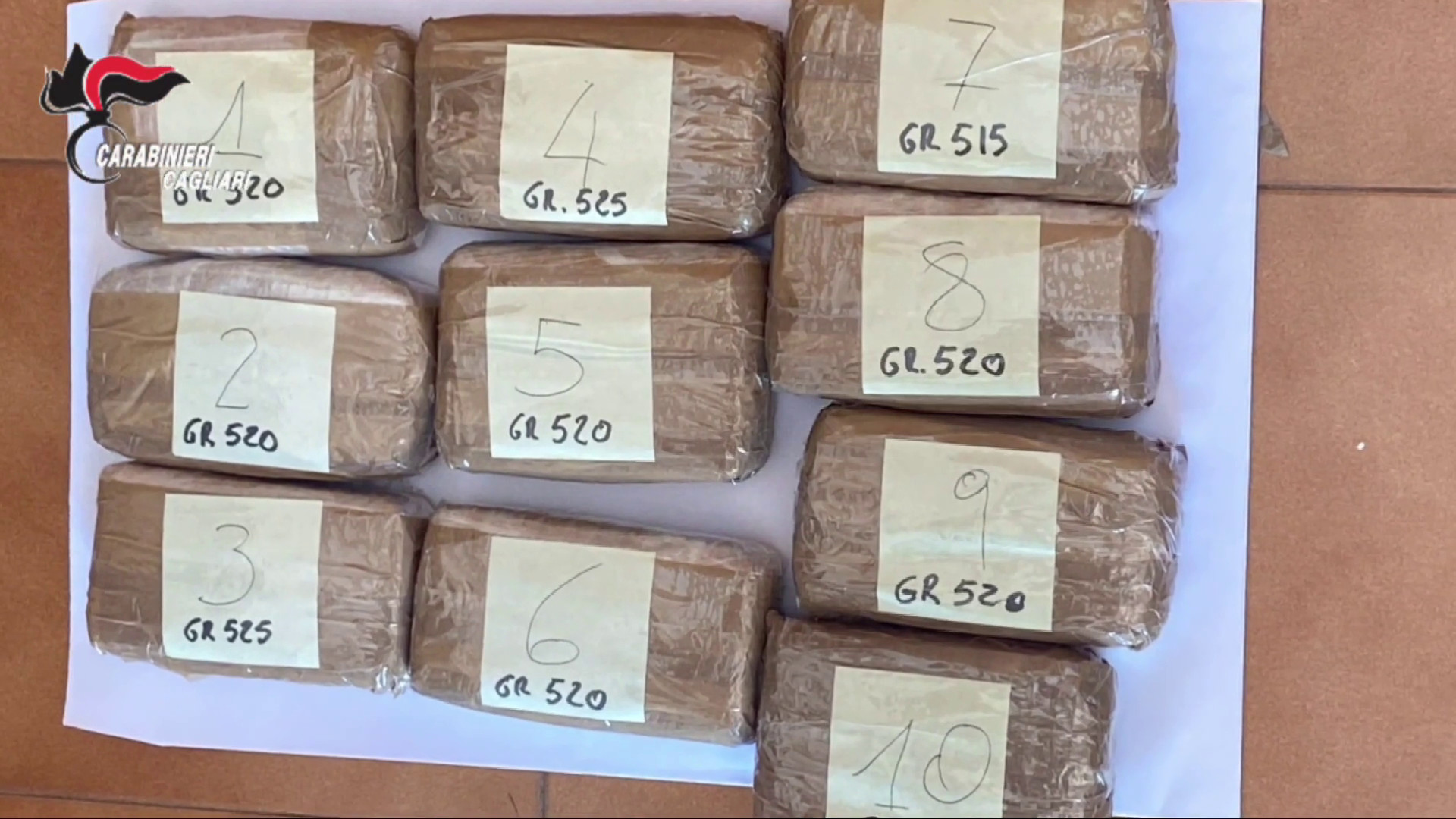 Maxi operazione contro il narcotraffico, 71 misure cautelari