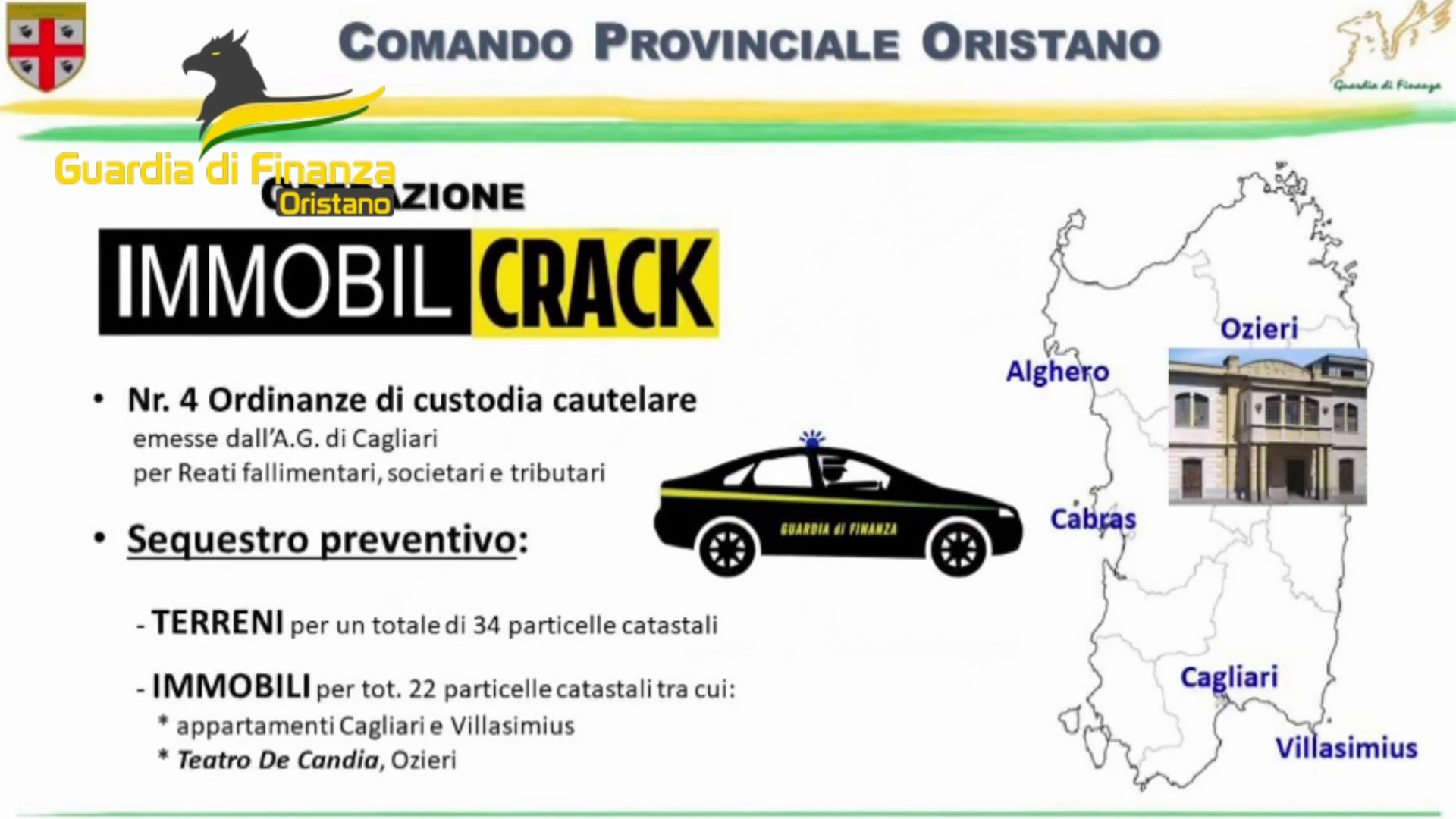 Oristano, Operazione 