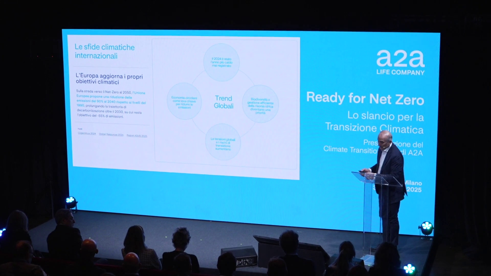 A2A lancia il piano di transizione climatica verso il Net Zero al 2050
