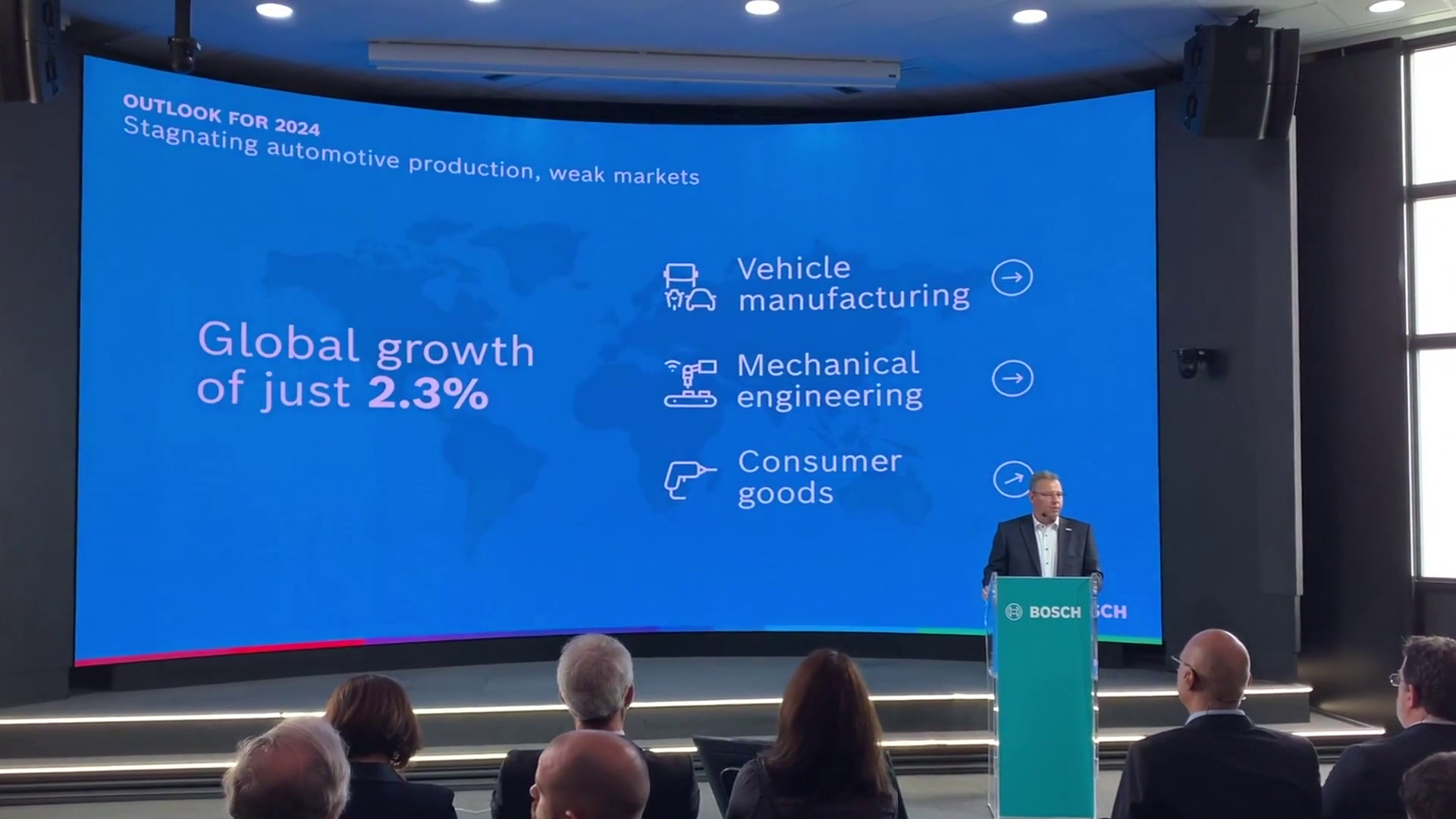 Bosch Italia, fatturato in crescita nel 2023