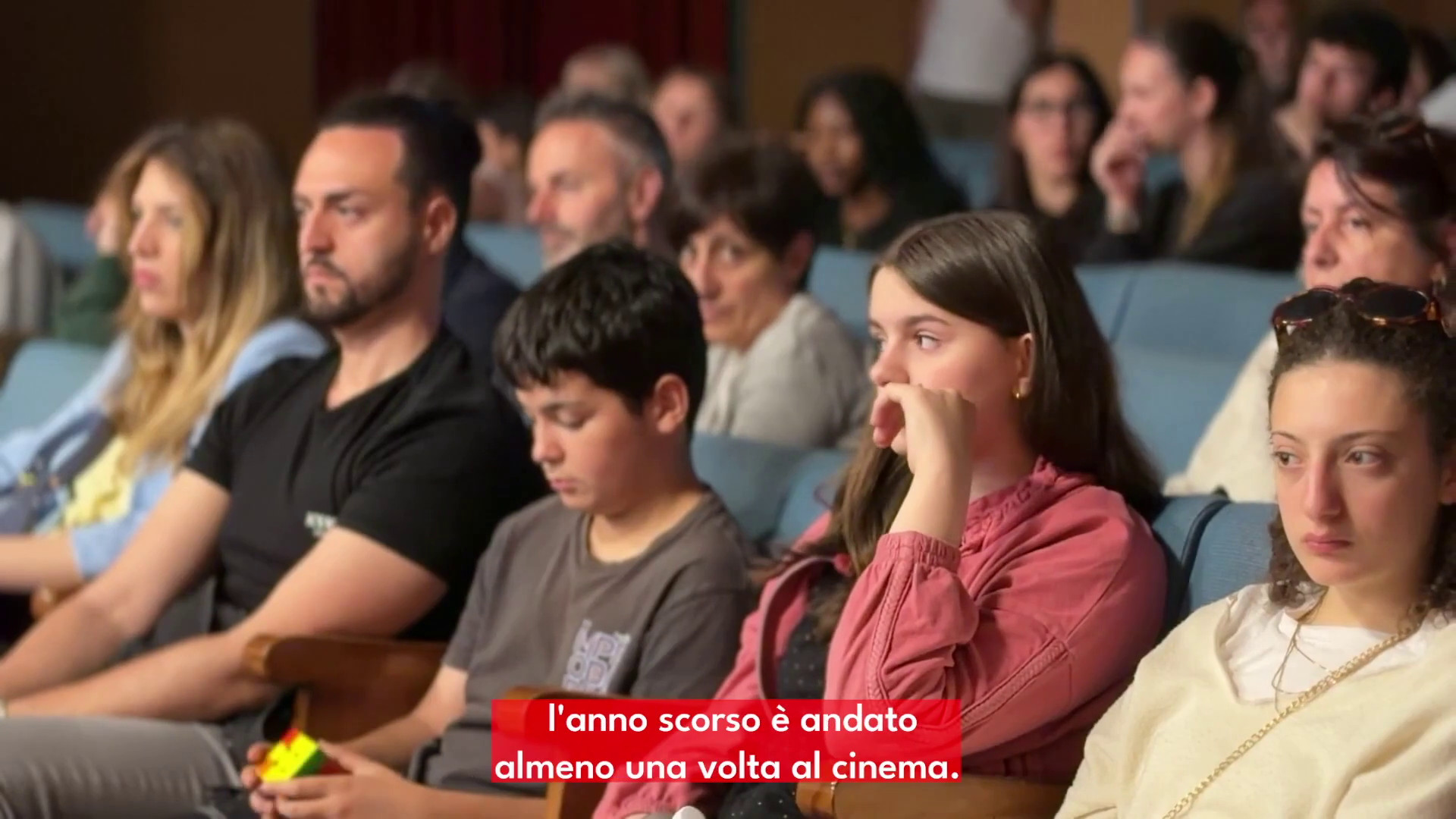 Quante volte vai al cinema?